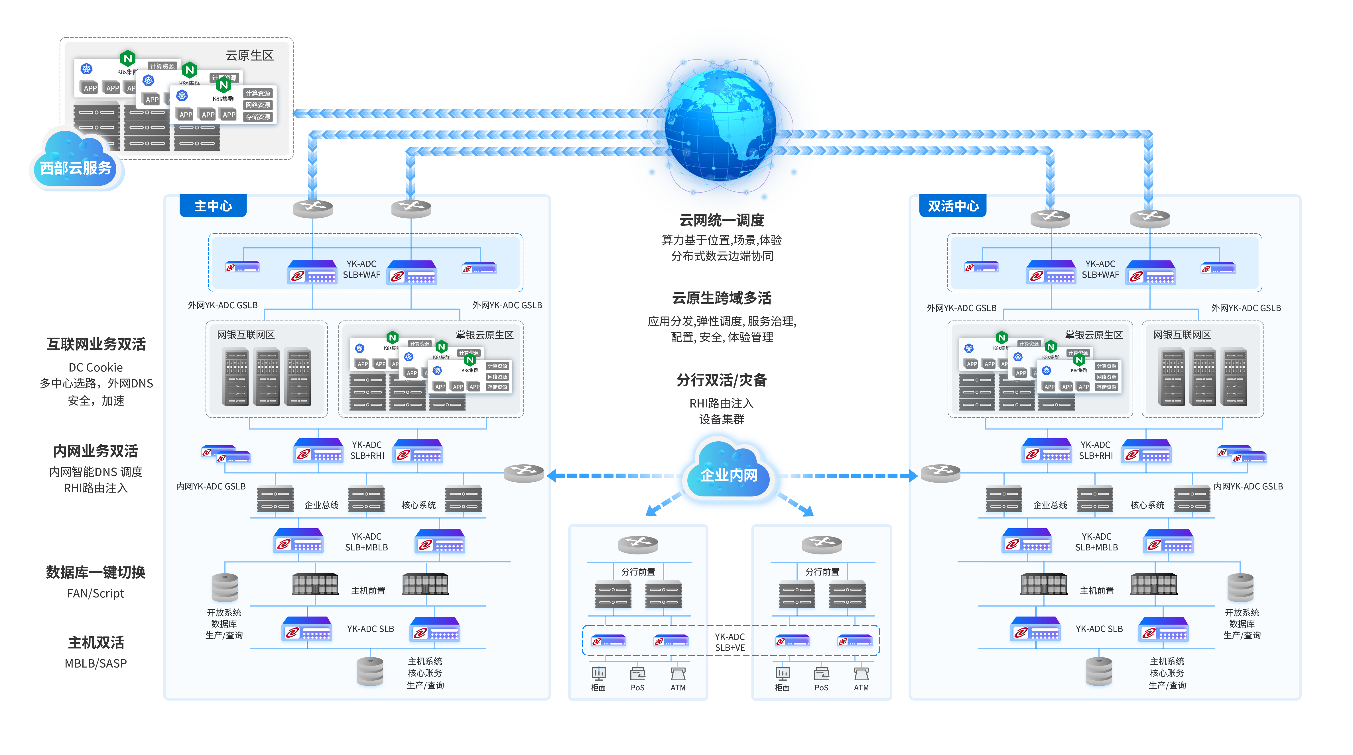 leyu.樂魚通明湖